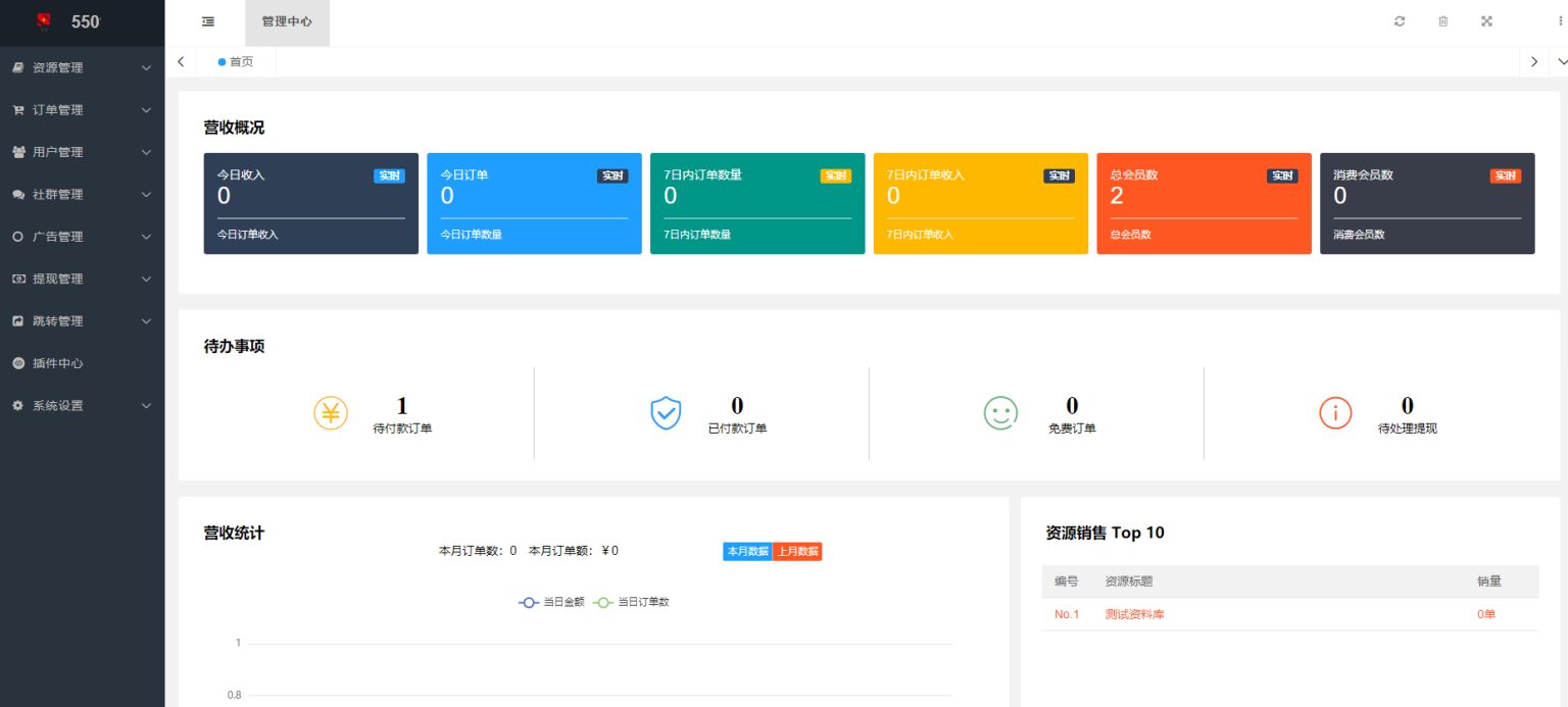 新梦想贩卖机2.0.4小程序源码