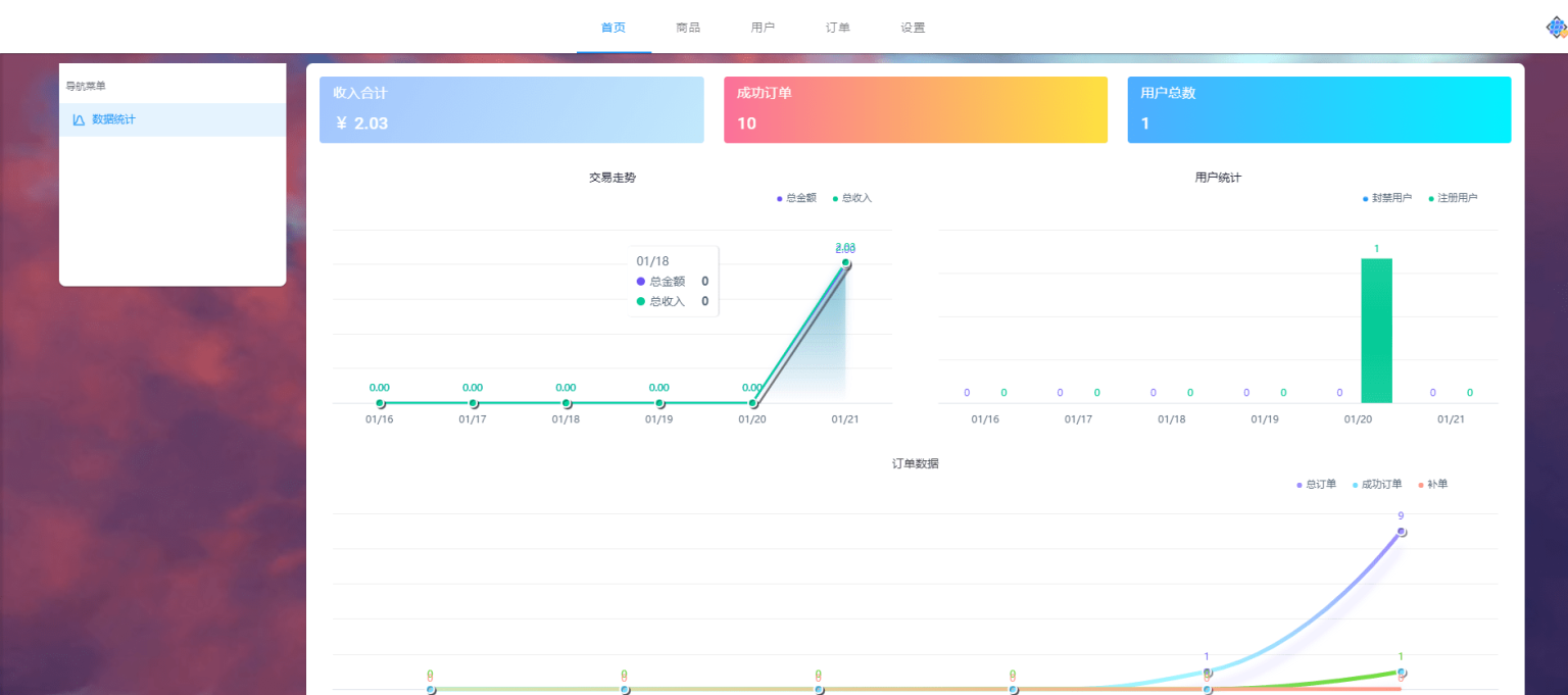 姆町个人自动发卡源码系统【全开源】