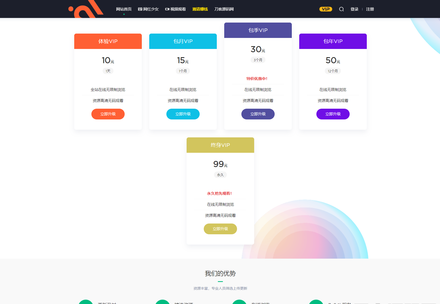 小姐姐写真网站源码自带点数据_站长亲测