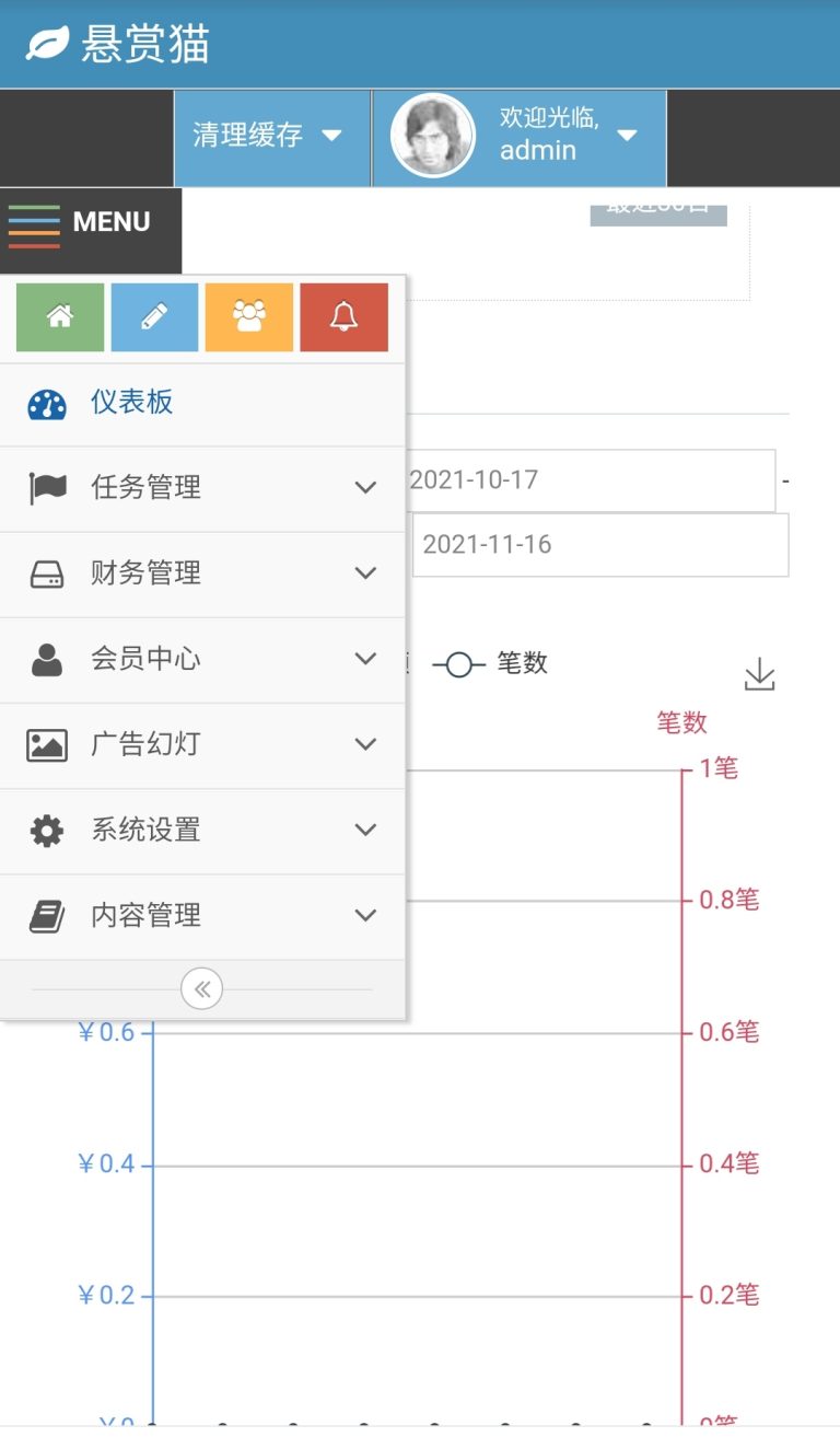 仿悬赏猫任务发布平台源码