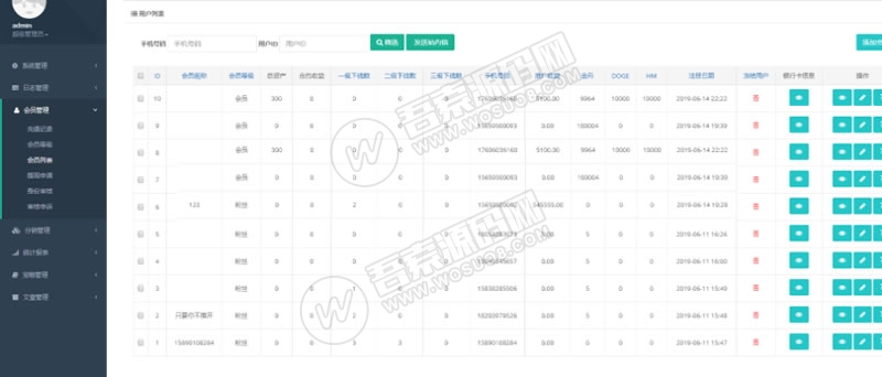 非常火的华登区块狗源码/派特宠物街模式12生肖源码+安卓客服端/附安装教程