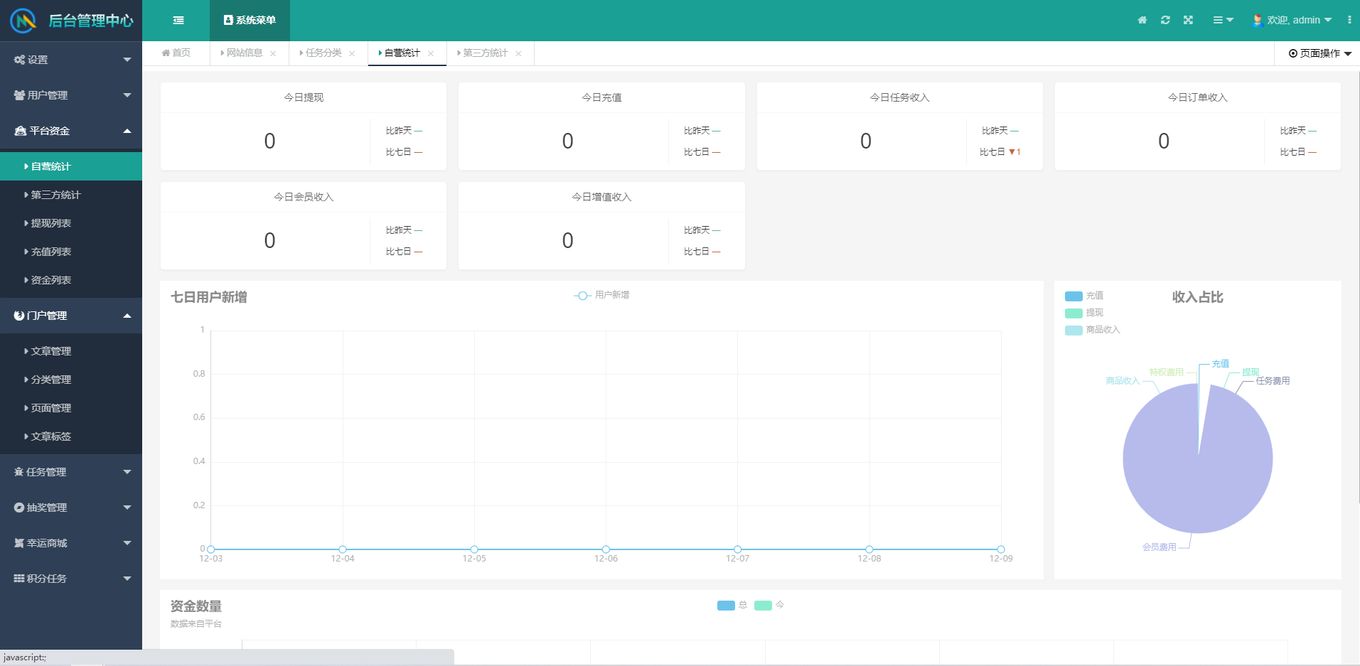 任务悬赏APP系统源码-活动营销三级分销返佣积分商城版【站长亲测】