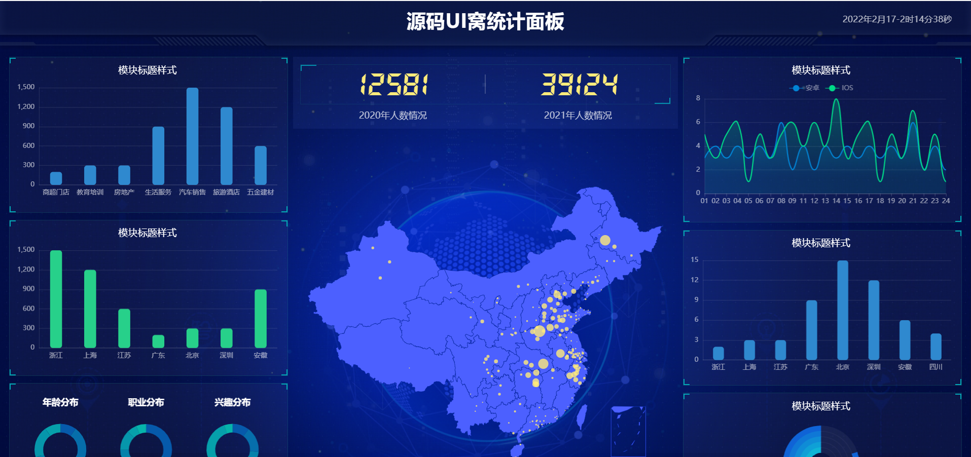 二十多款超级好看的前端统计面板源码