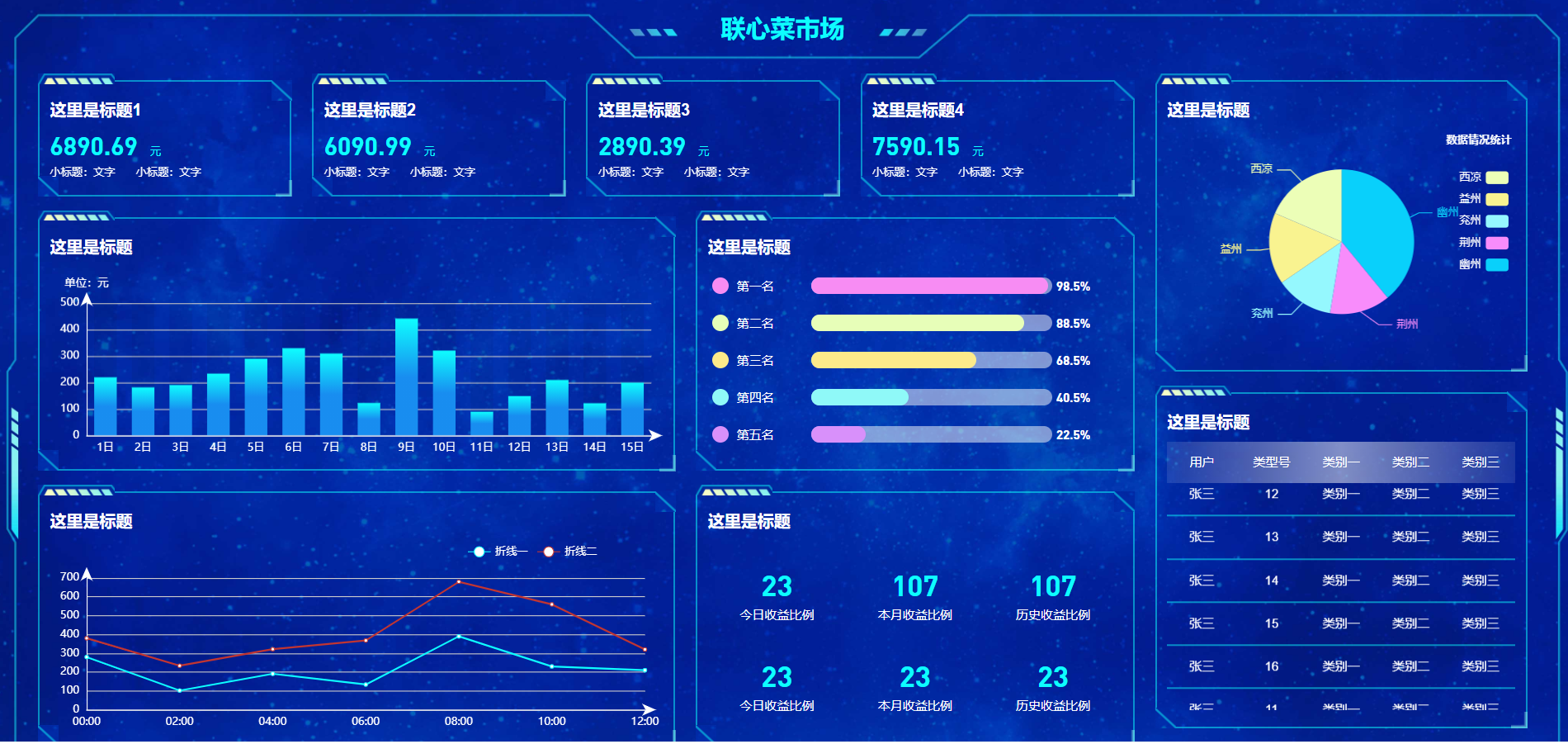 二十多款超级好看的前端统计面板源码