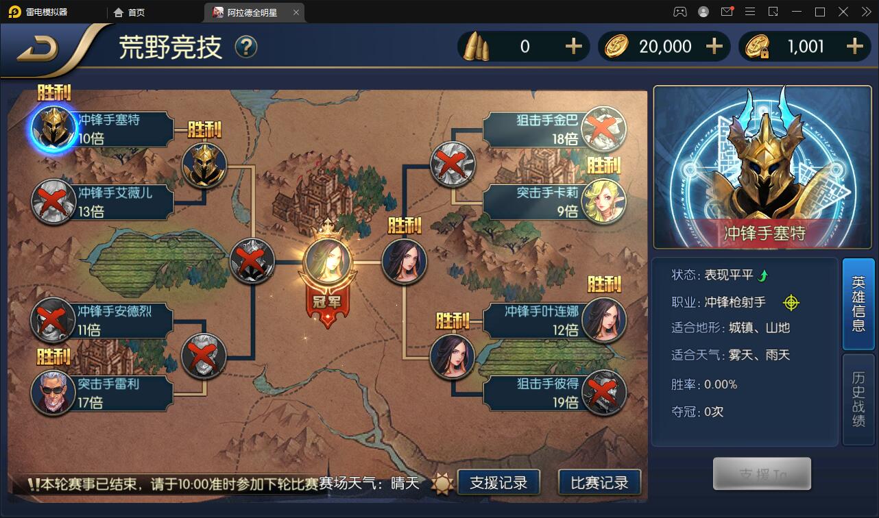 横版闯关手游【全明星阿拉德】最新整理Linux手工服务端+余额充值后台+安卓苹果双端