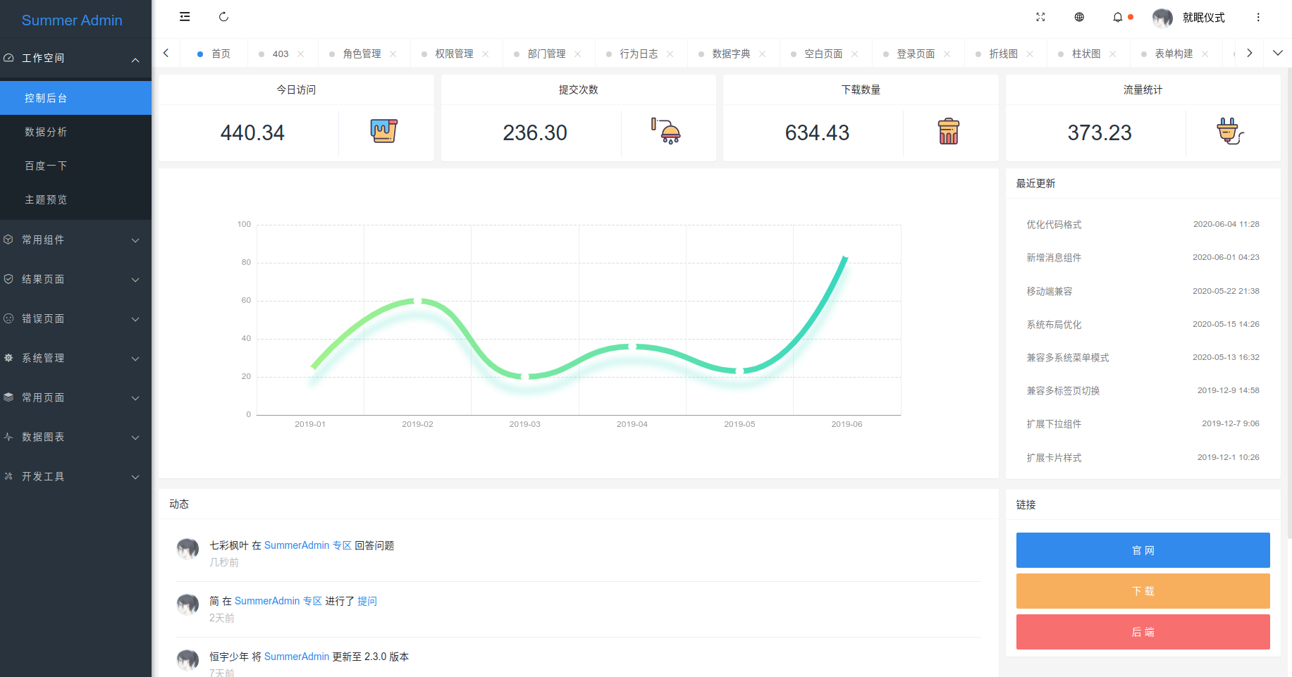 一款漂亮有质感的layui后台模板SummerAdmin