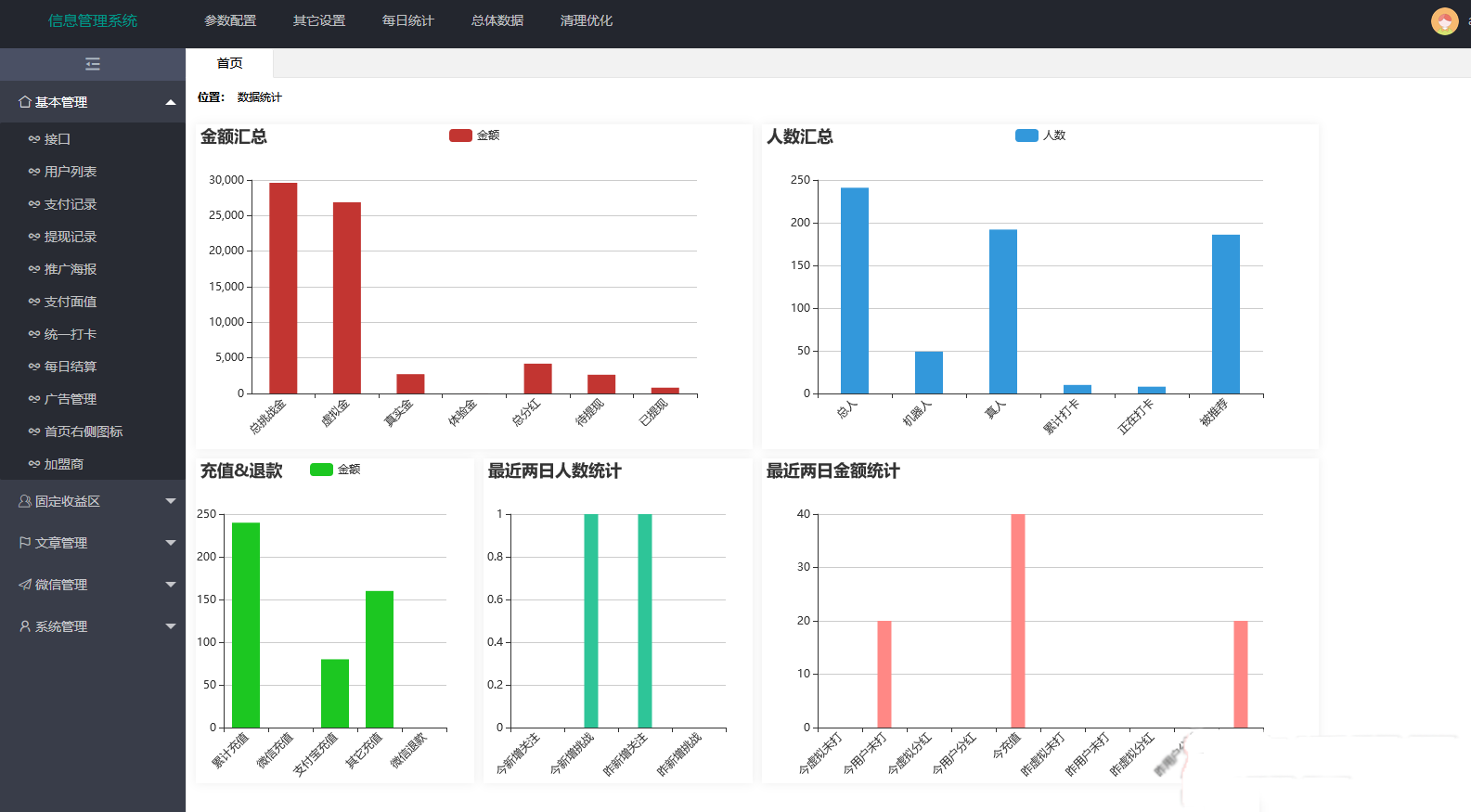 亲测修复支付网关早起打卡源码/带教程/支付已接/优化扫码流程