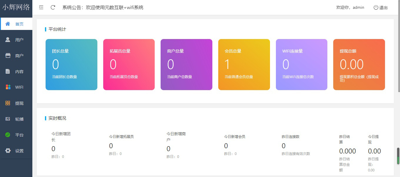WiFi分销小程序3.0.9源码独立版