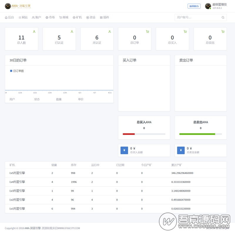 网易星球GEC挖矿系统修复版章鱼星球挖矿系统源码区块链虚拟币交易源码基于ThinkPHP5开发