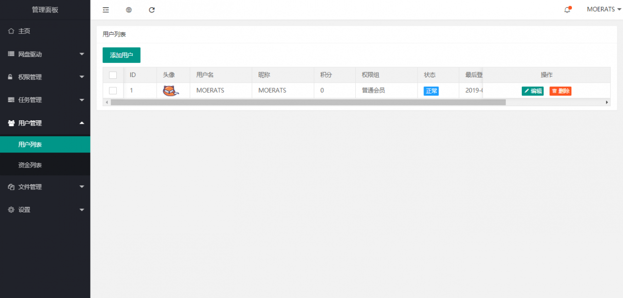 CuteOne一款基于Python3的OneDrive多网盘挂载程序带会员和同步等功能