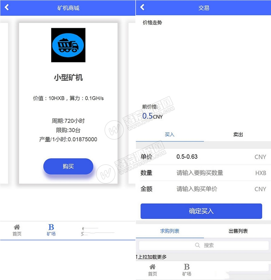区块链蚂蚁大未来源码无后门完美运行点对点交易+曲线图+六级分销+实名认证