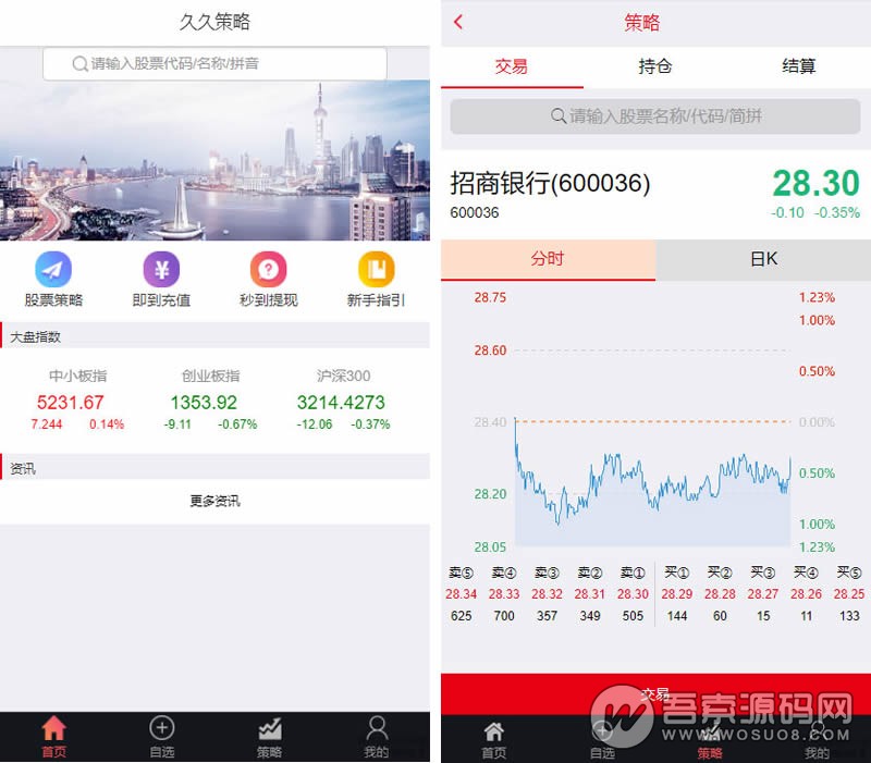久久策略股票配资网站源码完美运营版+自适应手机端+封装APP 基于thinkphp开发