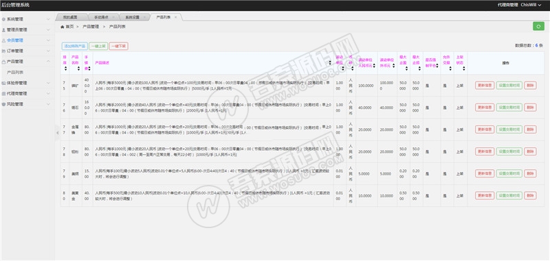 银海国际虚拟实体交易盘完整PHP源码原油,币,稀有金属等等交易所源码