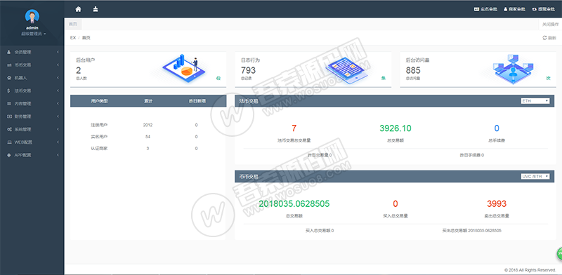 景蓝交易所完美版本源码 BTCOTC币币交易带充值区块链交易所+钱包 带详细安装文档