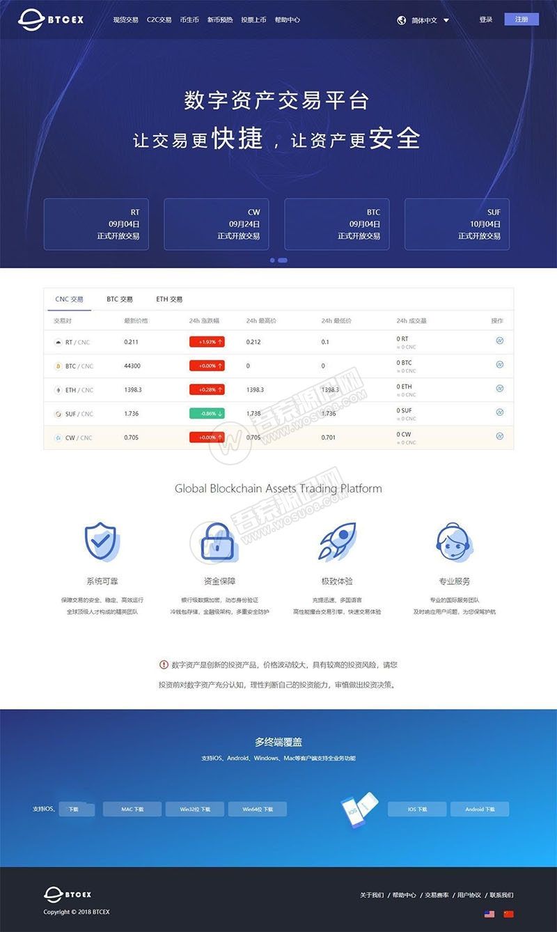 仿火币区块链虚拟数zi货币交易所运营版源码 在线充值+带分红
