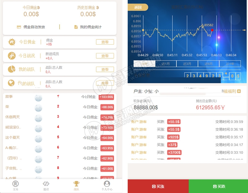 完美运营版美金MIX币圈投资源码Fastpay支付K线完美+完整数据+带教程