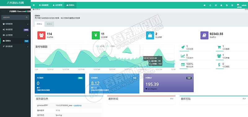 完美运营版美金MIX币圈投资源码Fastpay支付K线完美+完整数据+带教程