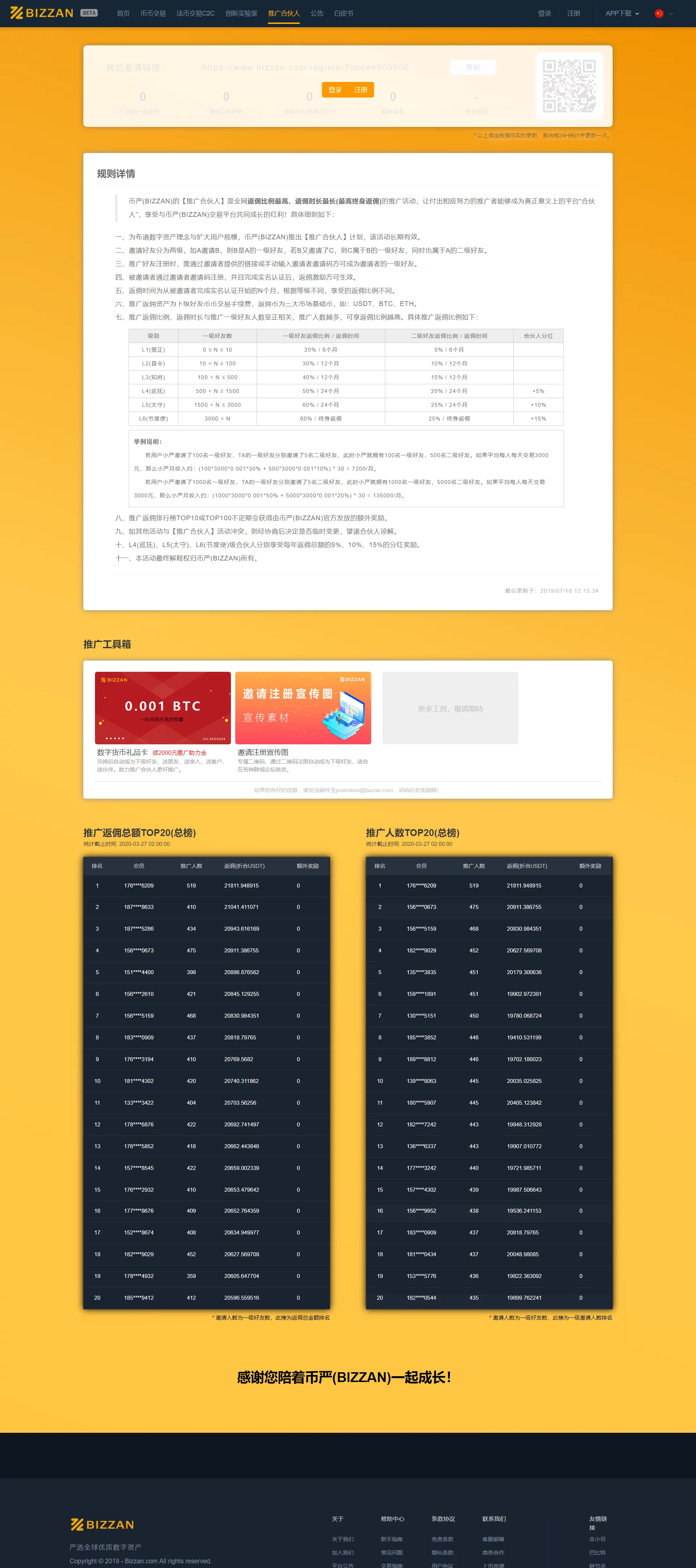 JAVA纯源码多语言新版虚拟币交易所源码BIZZAN源码WAP可打包