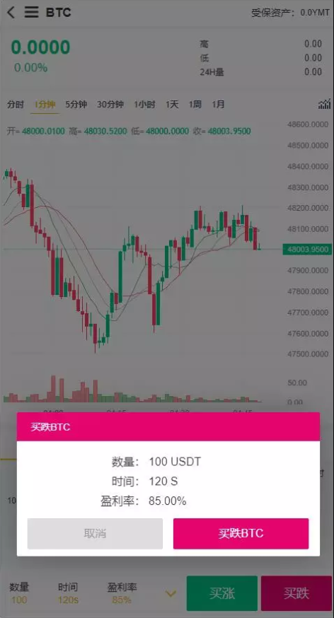 运营版交易所富汇交易所源码区块链证券两融股票指数配资交易所虚拟交易+多语言