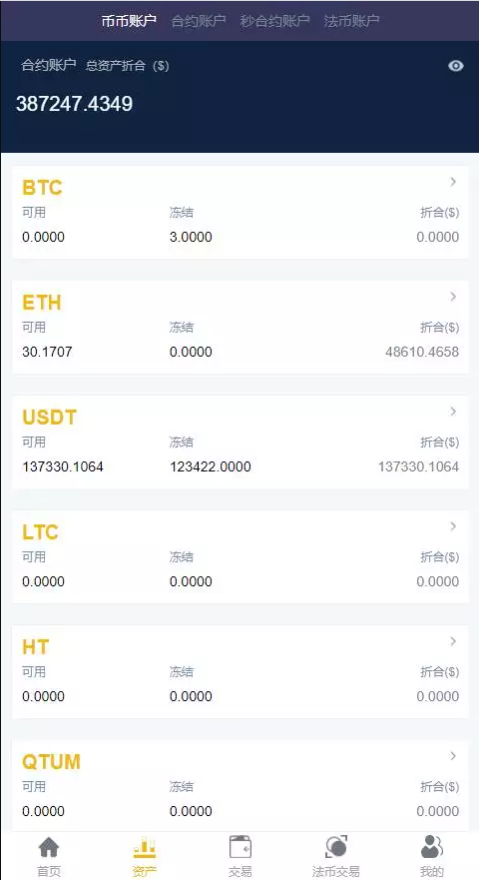 运营版交易所富汇交易所源码区块链证券两融股票指数配资交易所虚拟交易+多语言