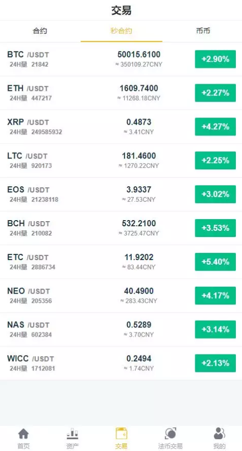 运营版交易所富汇交易所源码区块链证券两融股票指数配资交易所虚拟交易+多语言