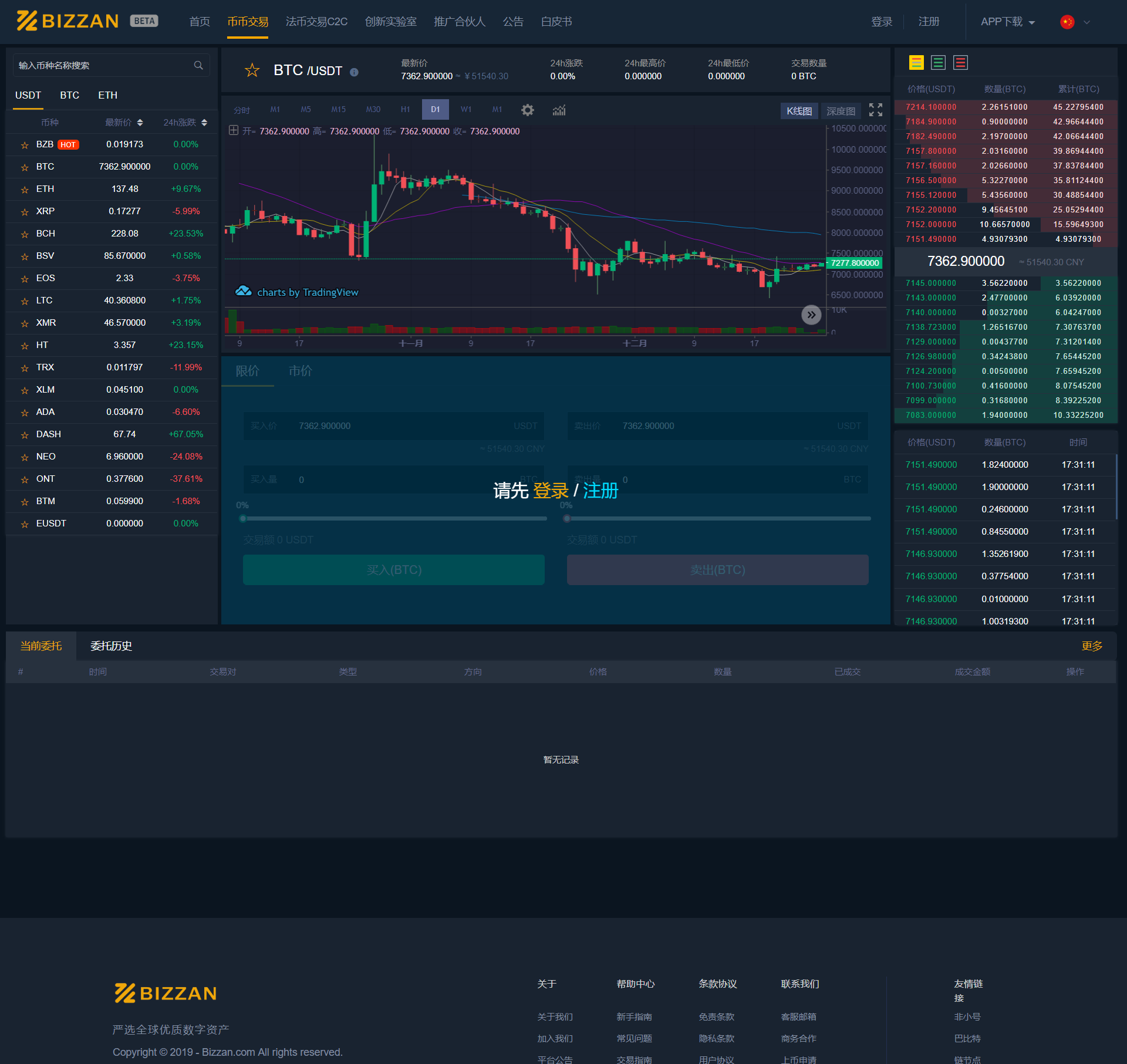 币严官方原版VUE纯源码安卓苹果双端源码区块链数zi资产java区块链交易所