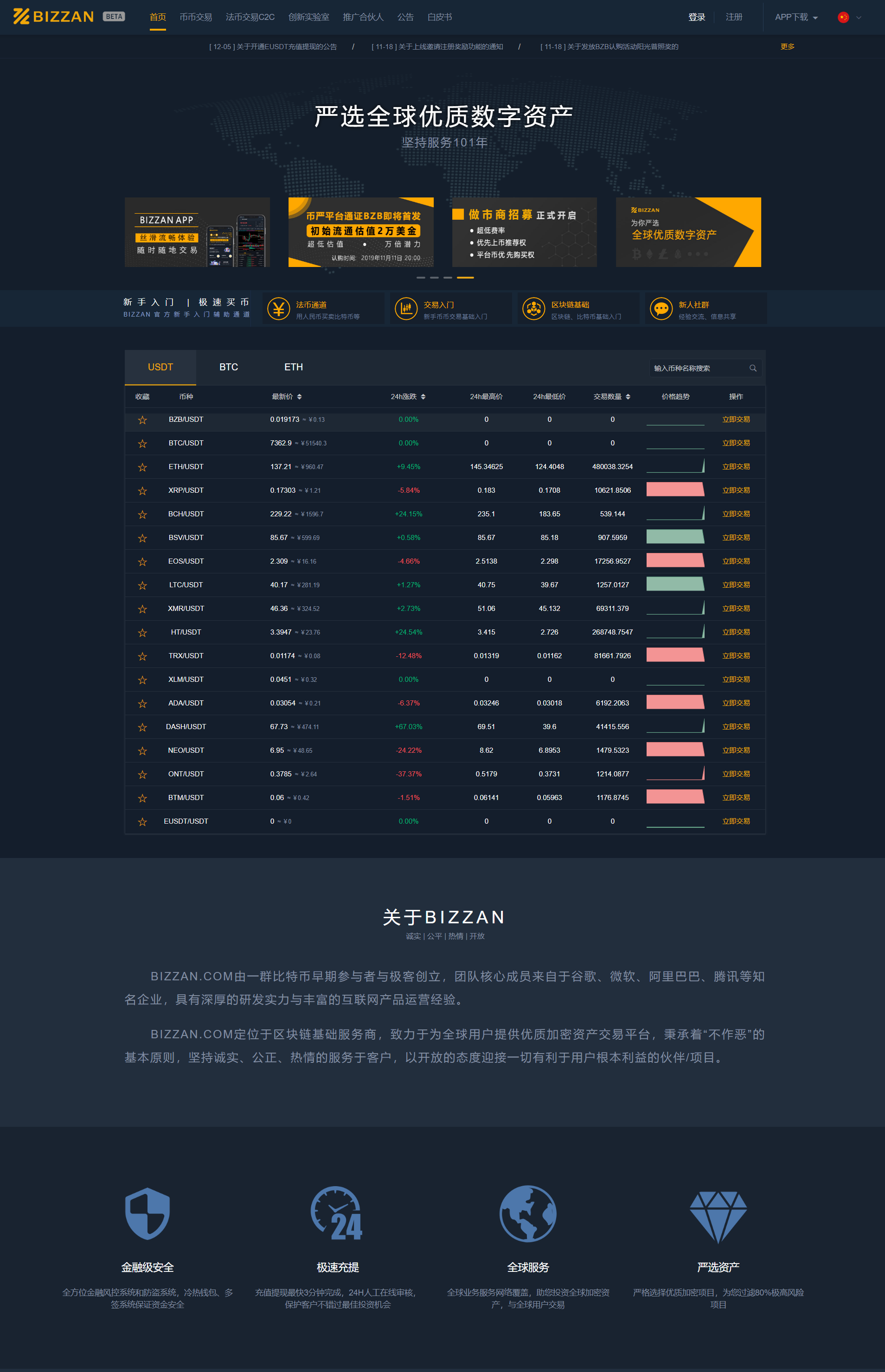 币严官方原版VUE纯源码安卓苹果双端源码区块链数zi资产java区块链交易所