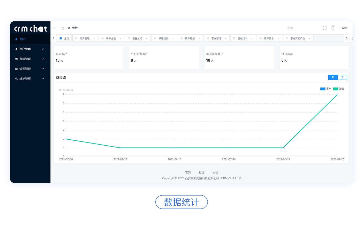 CRM Chat客服系统源码