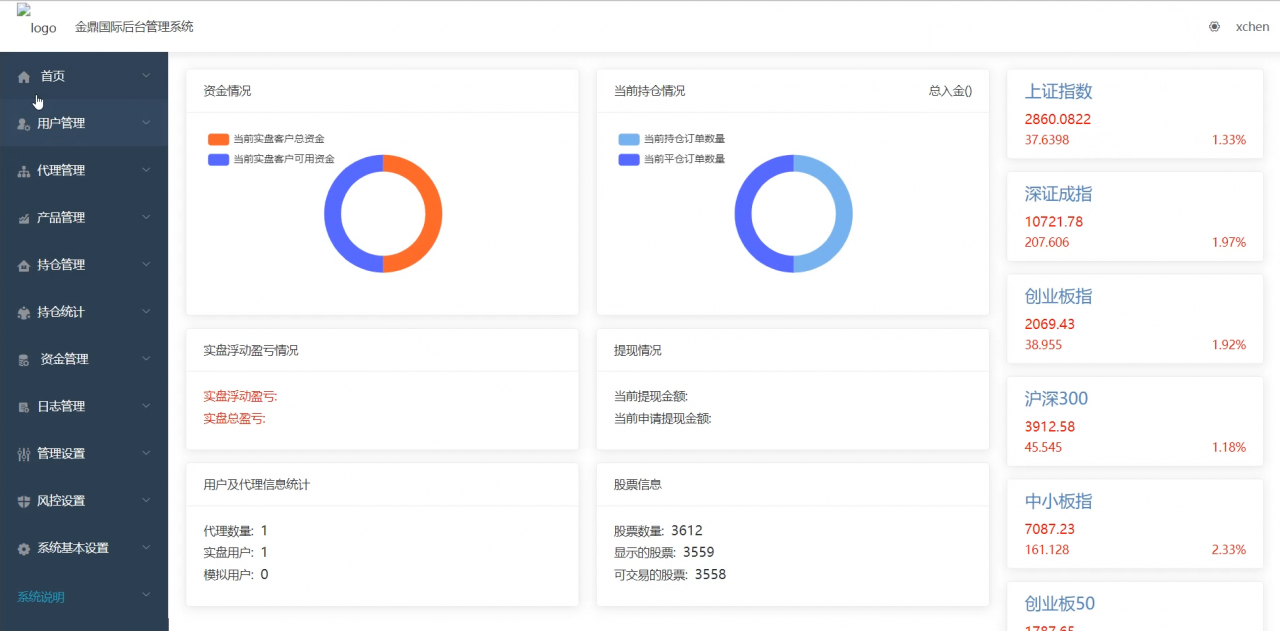 java开源版股票系统两融证券股票期货交易所带配资带视频教程