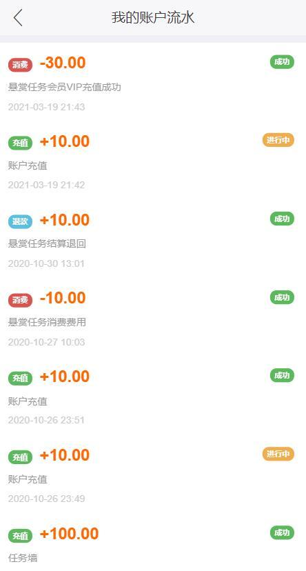 仿趣闲赚牛帮赚了钱众人帮悬赏猫悬赏兔赏金赚每日任务平台app运营版