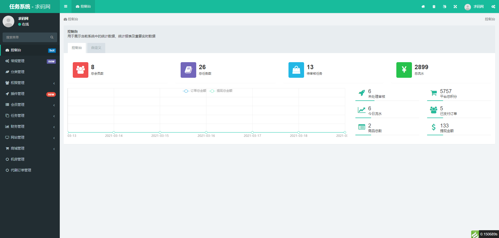 新UI任务系统平台抖音点赞短视频点赞任务全开源源码FastAdmin二开系统