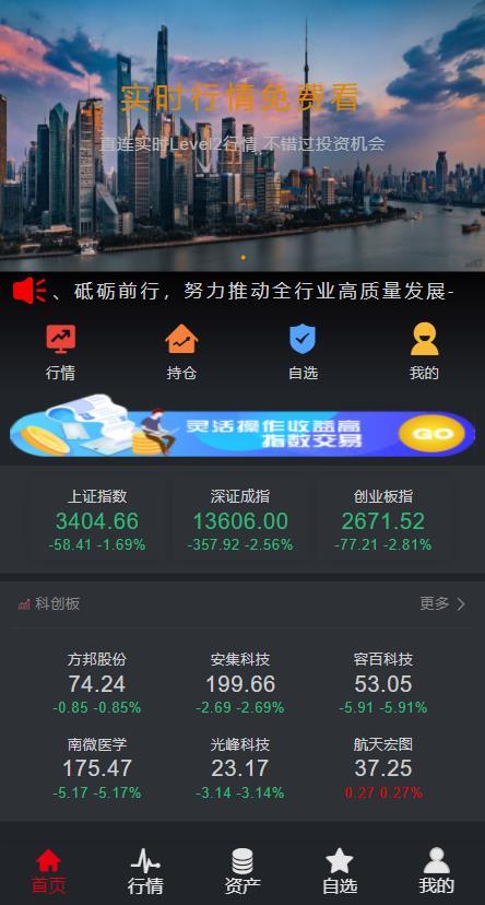 两融双融配资系统股票交易股票配资融资融券打新股双融新股港股