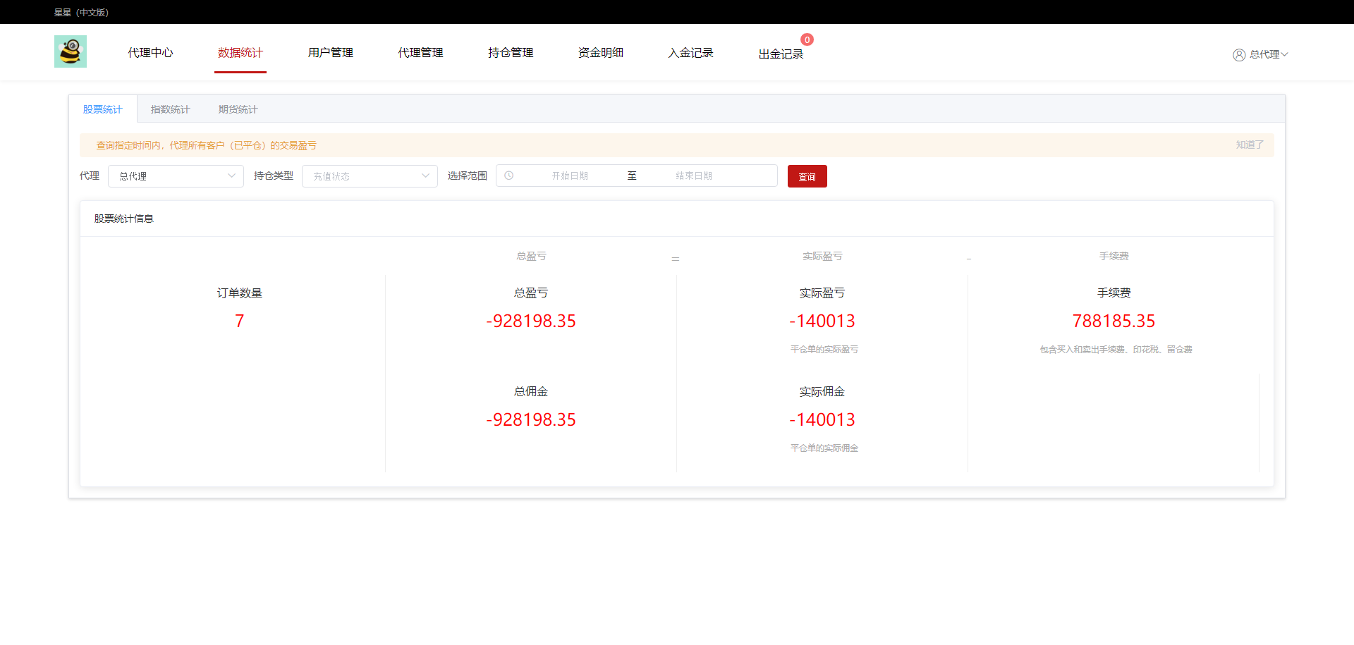 两融双融配资系统股票交易股票配资融资融券打新股双融新股港股