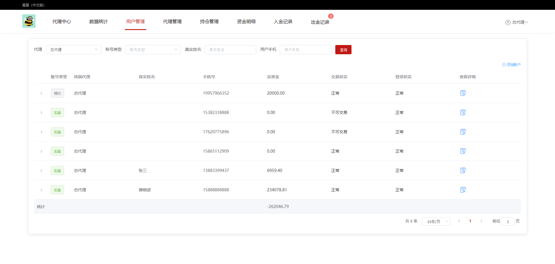 两融双融配资系统股票交易股票配资融资融券打新股双融新股港股