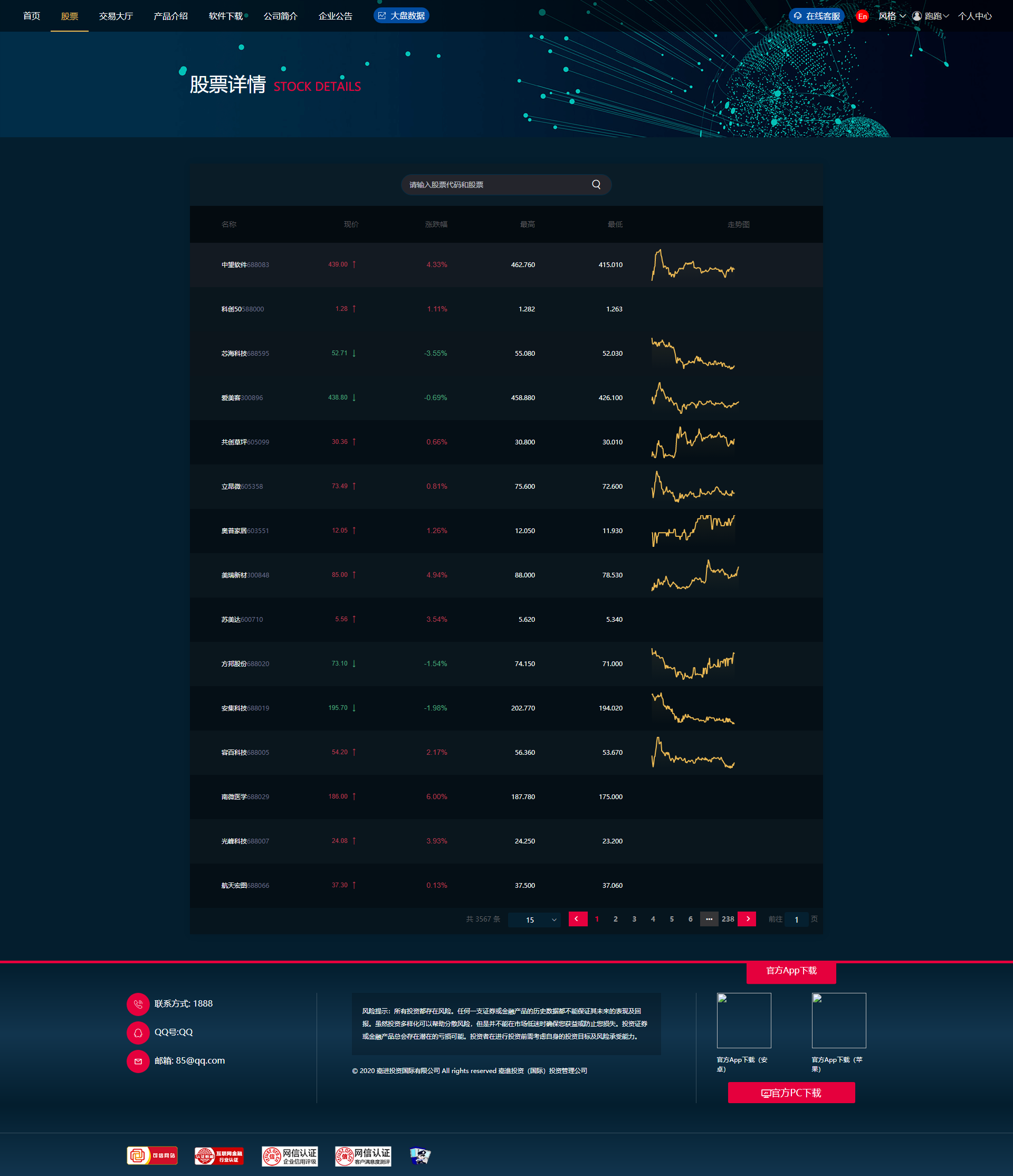 新版两融双融3.0新股申购新股申购股票交易股票配资融资融券打新股配资系统