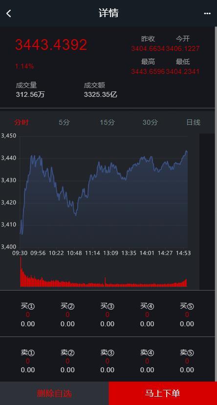 新版两融双融3.0新股申购新股申购股票交易股票配资融资融券打新股配资系统