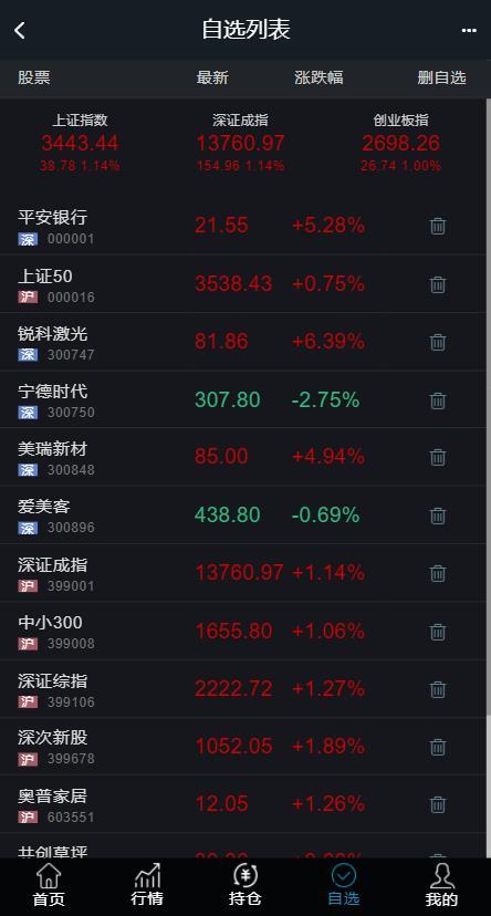 新版两融双融3.0新股申购新股申购股票交易股票配资融资融券打新股配资系统