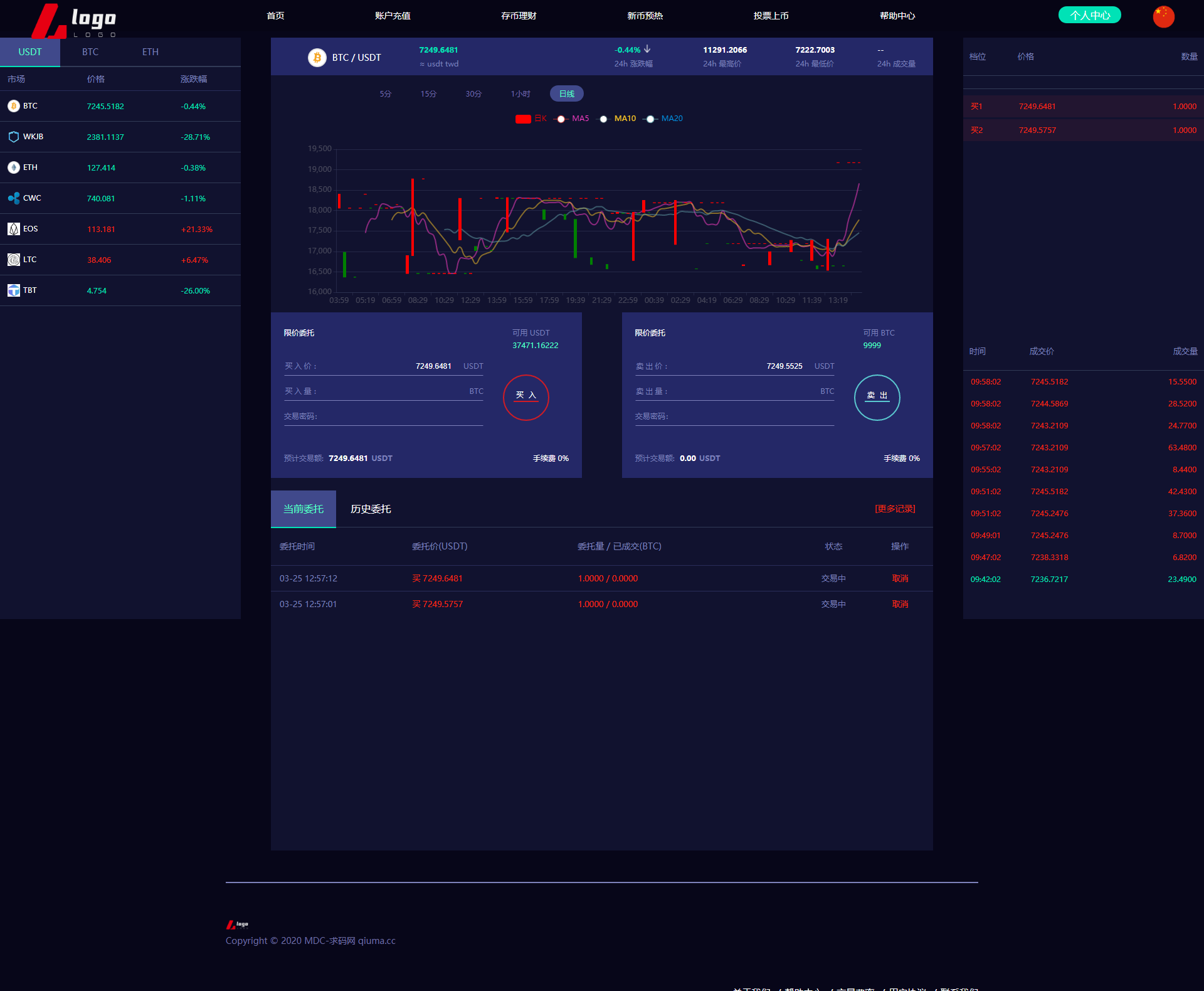 数zi币交易所数zi资产交易平台区块链交易所币币交易代币开发带走势K线挂买挂卖