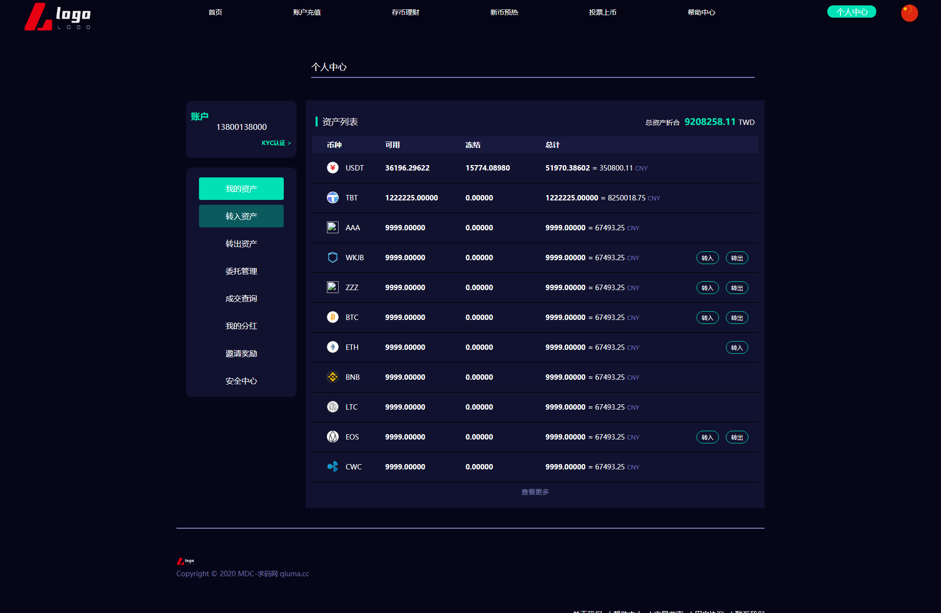 数zi币交易所数zi资产交易平台区块链交易所币币交易代币开发带走势K线挂买挂卖