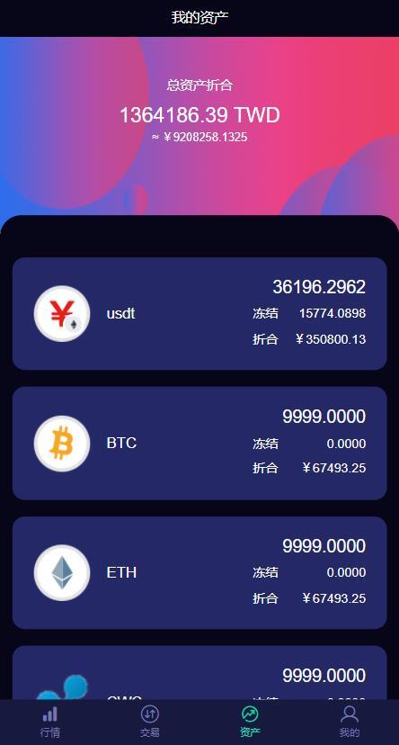 数zi币交易所数zi资产交易平台区块链交易所币币交易代币开发带走势K线挂买挂卖