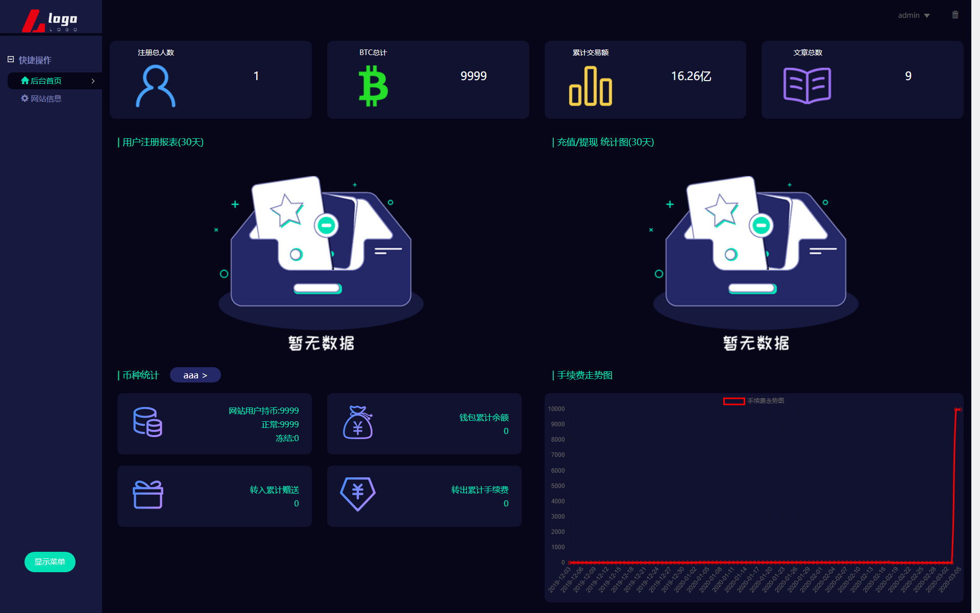 数zi币交易所数zi资产交易平台区块链交易所币币交易代币开发带走势K线挂买挂卖
