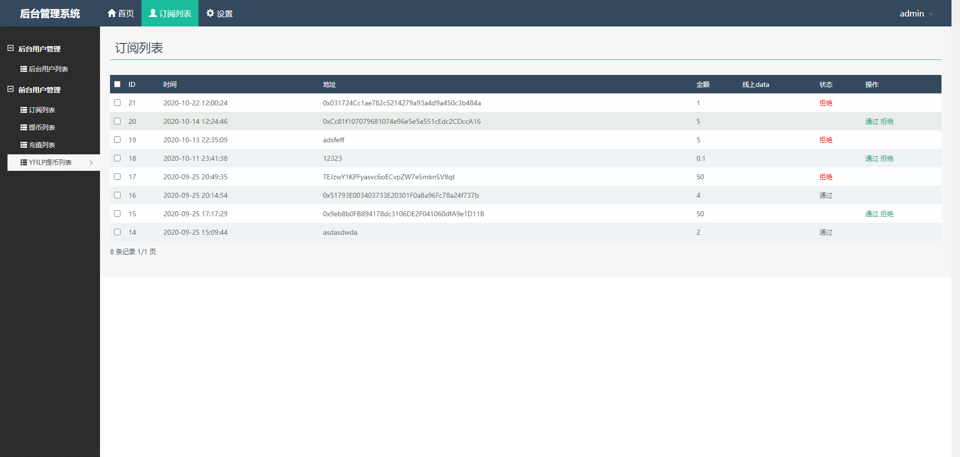 质押挖矿空投代币DAO借贷锚定稳定币的新型DEFI应用