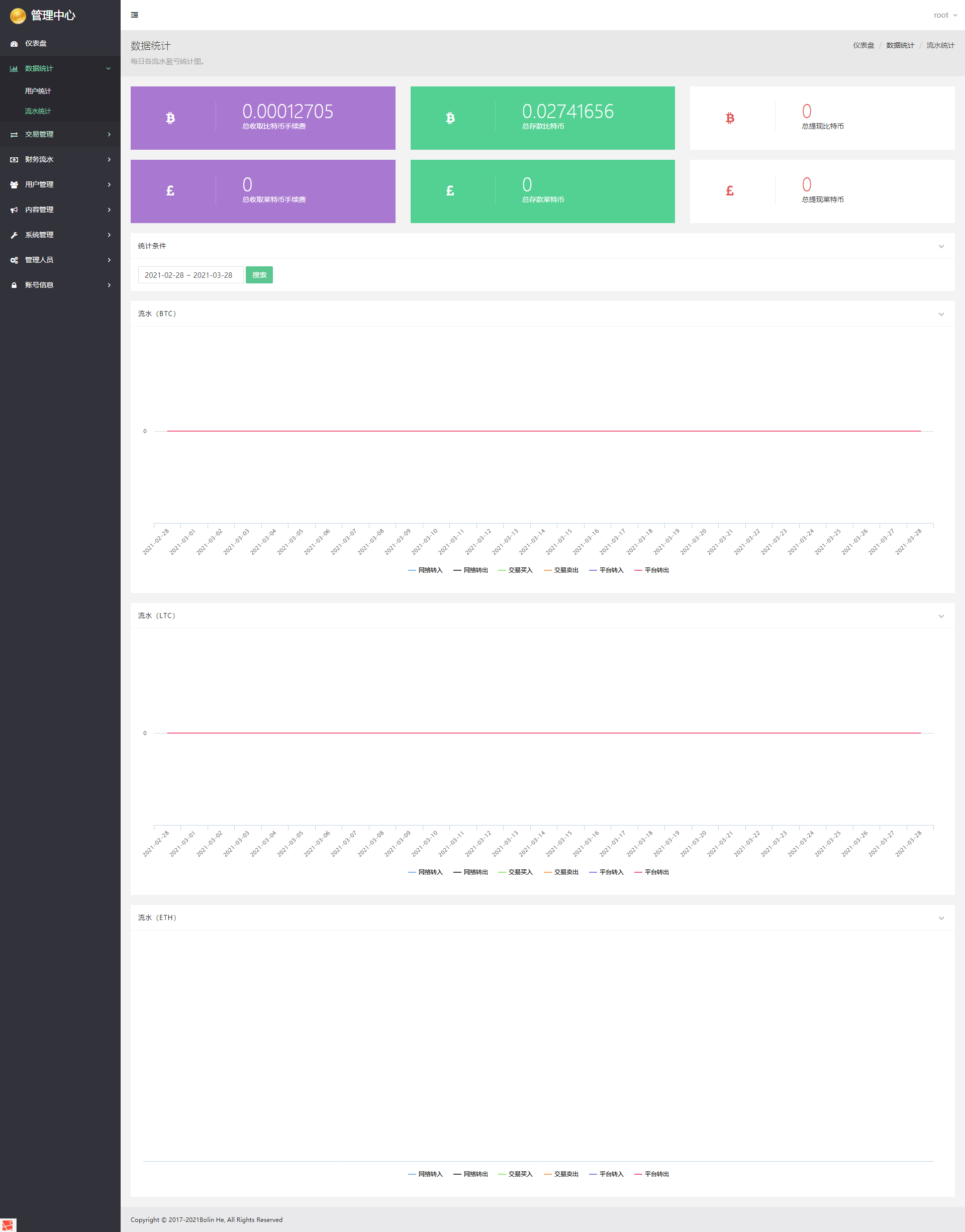 虚拟币交易场外交易点对点OTC交易系统虚拟币场外交易平台（中英繁版）