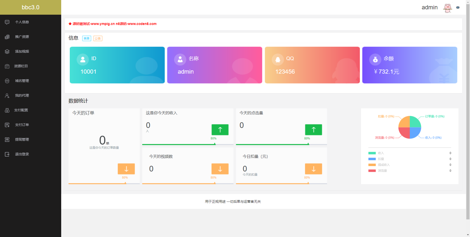 视频打赏源码带包天可扣量有代理新UI多模板非云赏V系列
