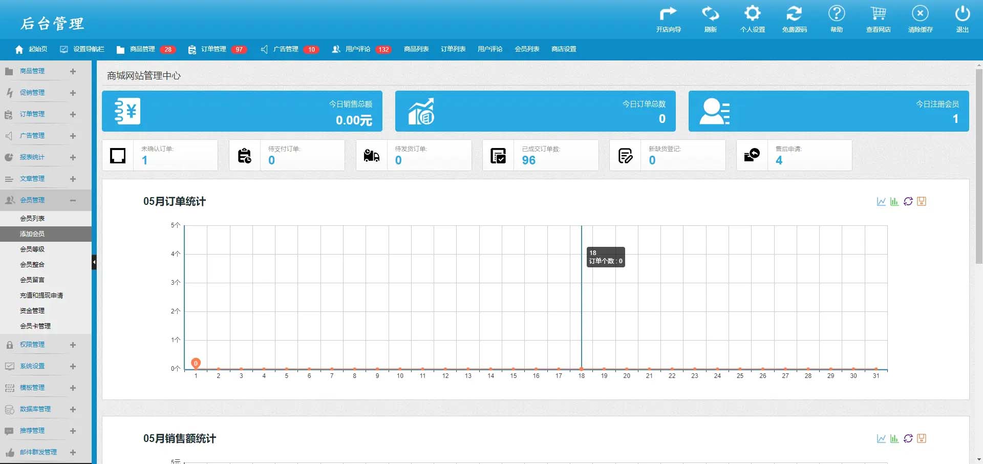 PHP粉红女性护肤品化妆品商城系统源码+团购+积分商城