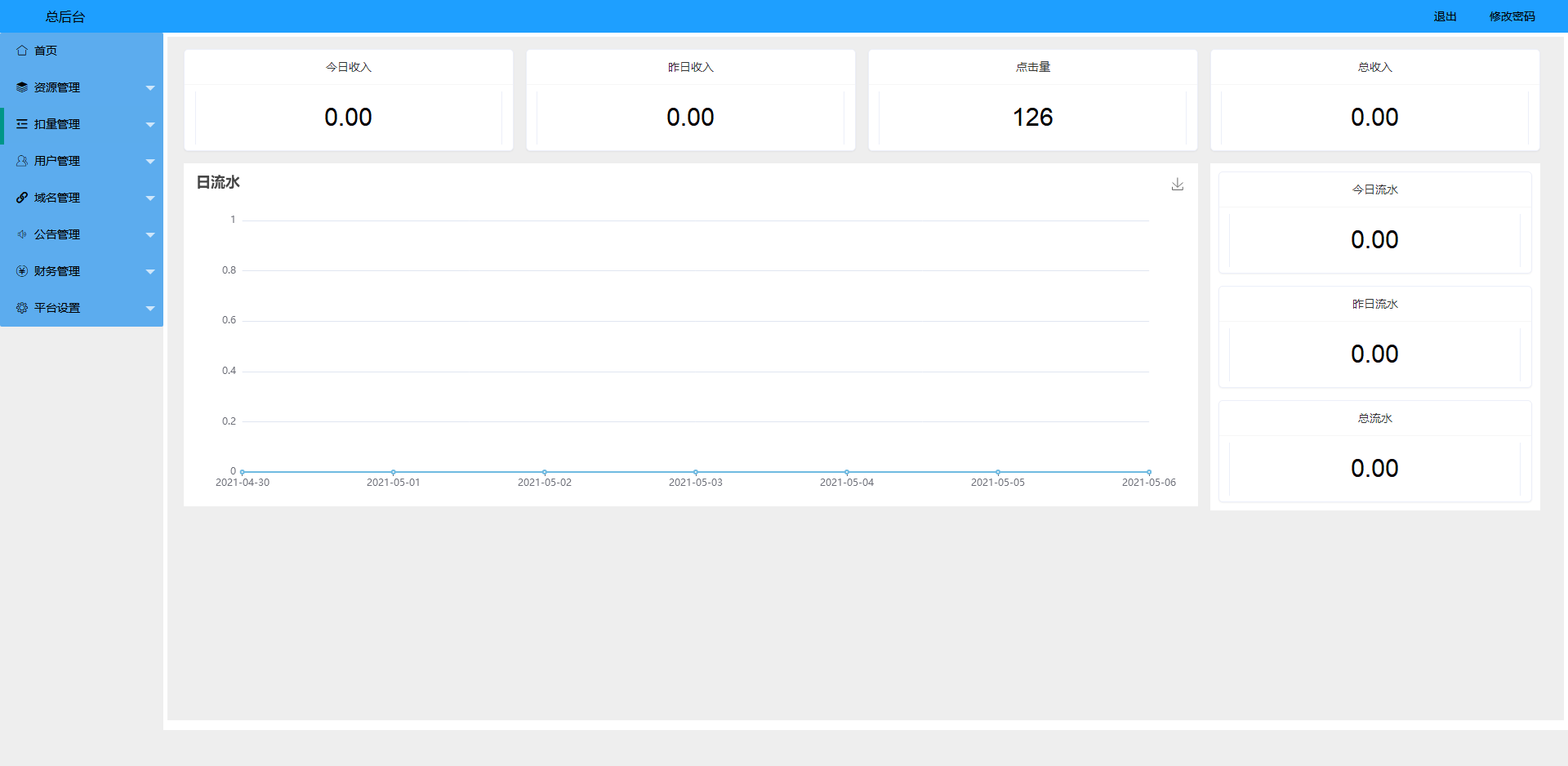 凤凰打赏系统源码影视付费知识付费带包天包月包年功能超级防封
