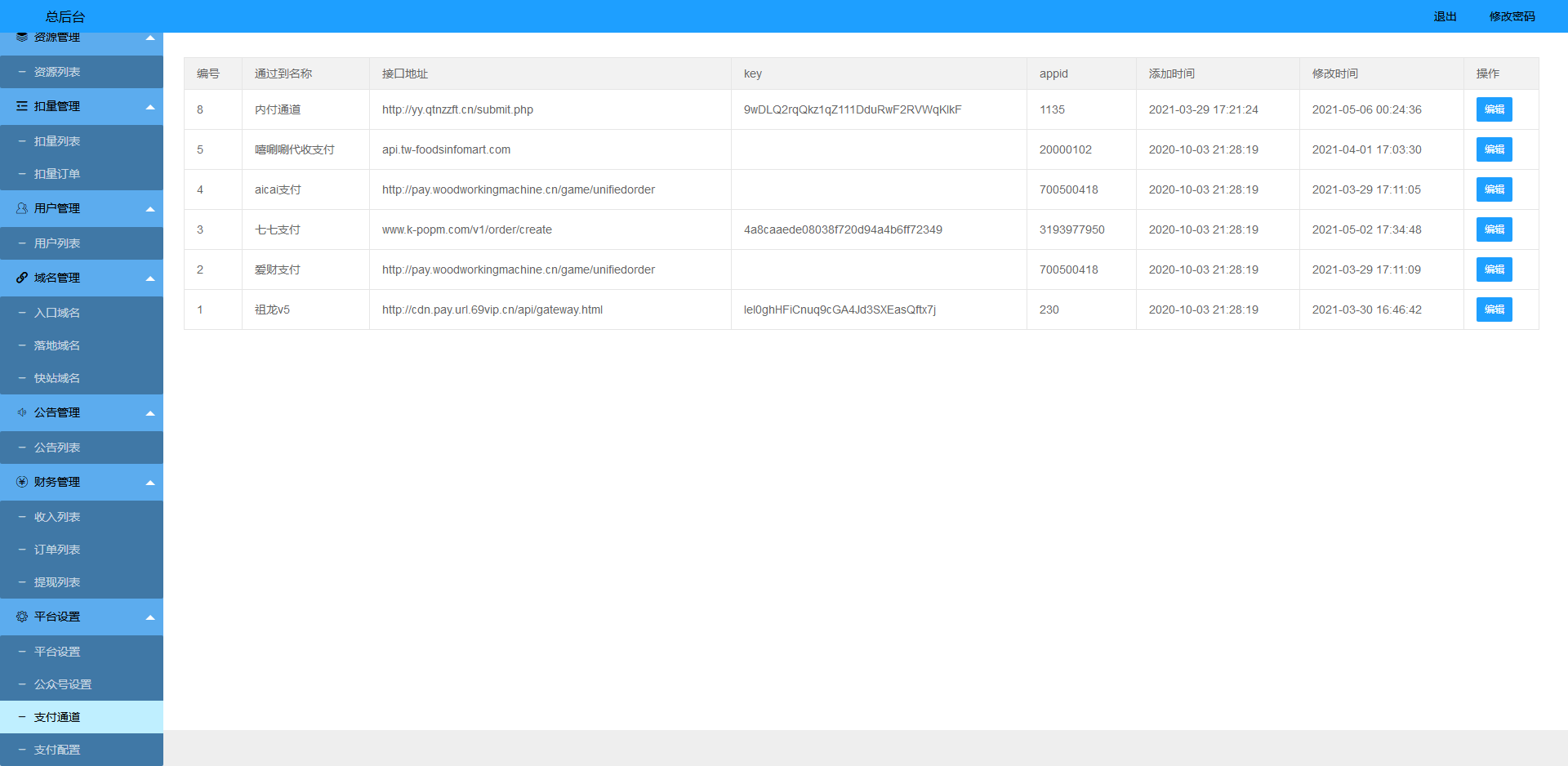 凤凰打赏系统源码影视付费知识付费带包天包月包年功能超级防封