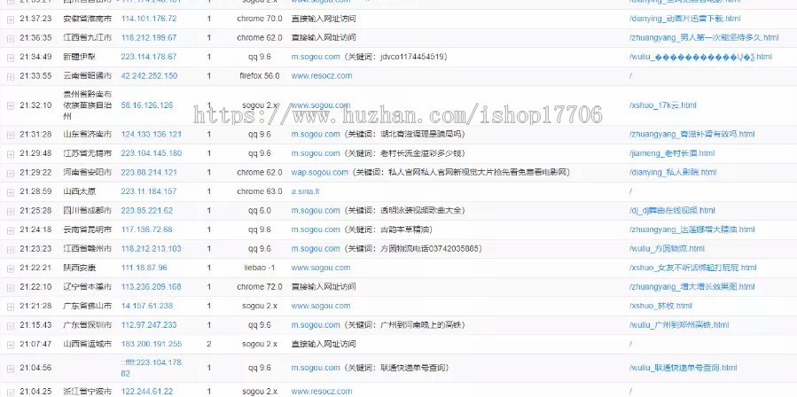 站群SEO系统高质量养站寄生虫泛目录自动收录搜索引擎源码