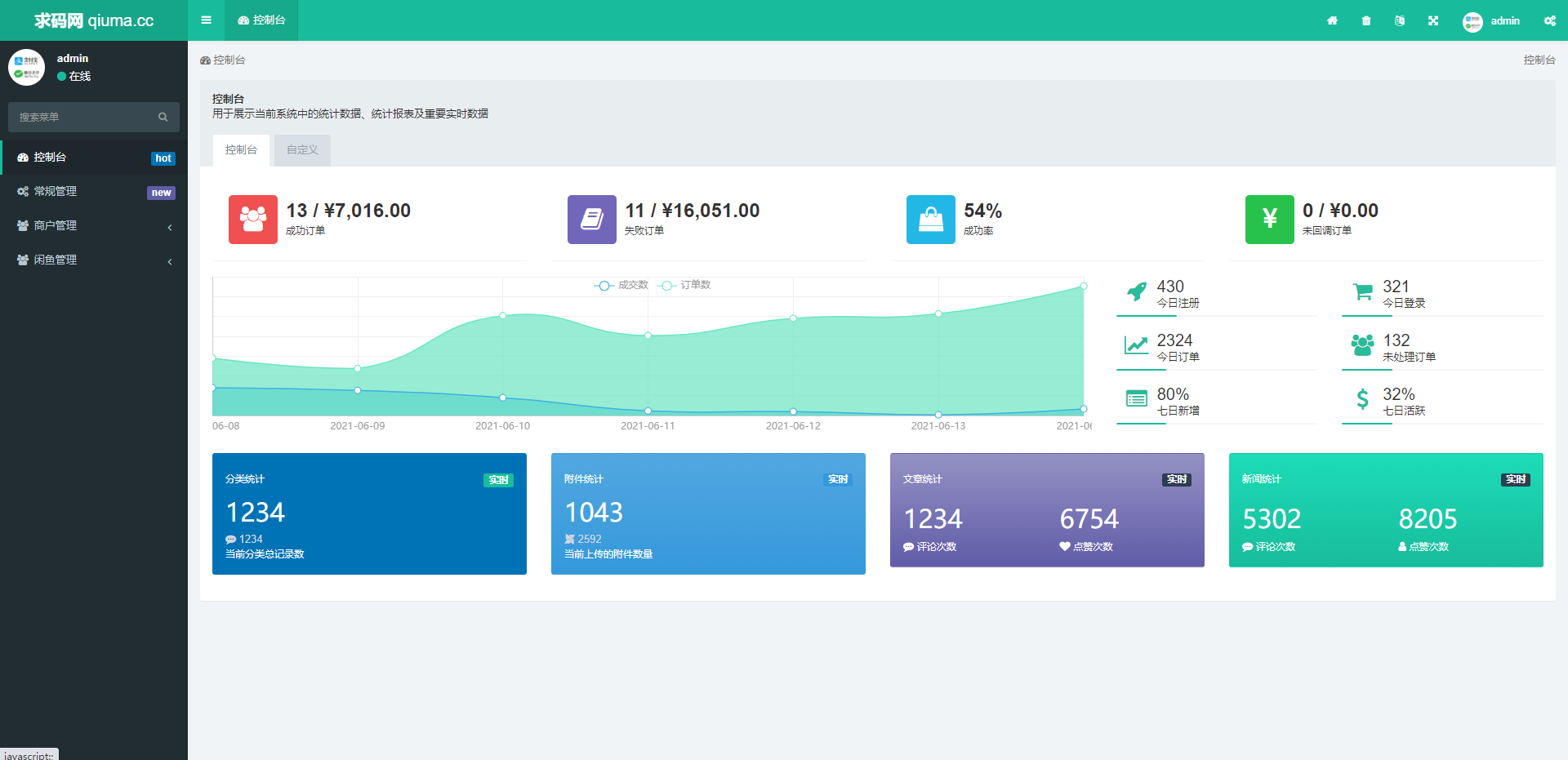 闲鱼代付系统闲鱼支付通道支付宝SDK咸鱼支付系统支付宝h5咸鱼自动回调8