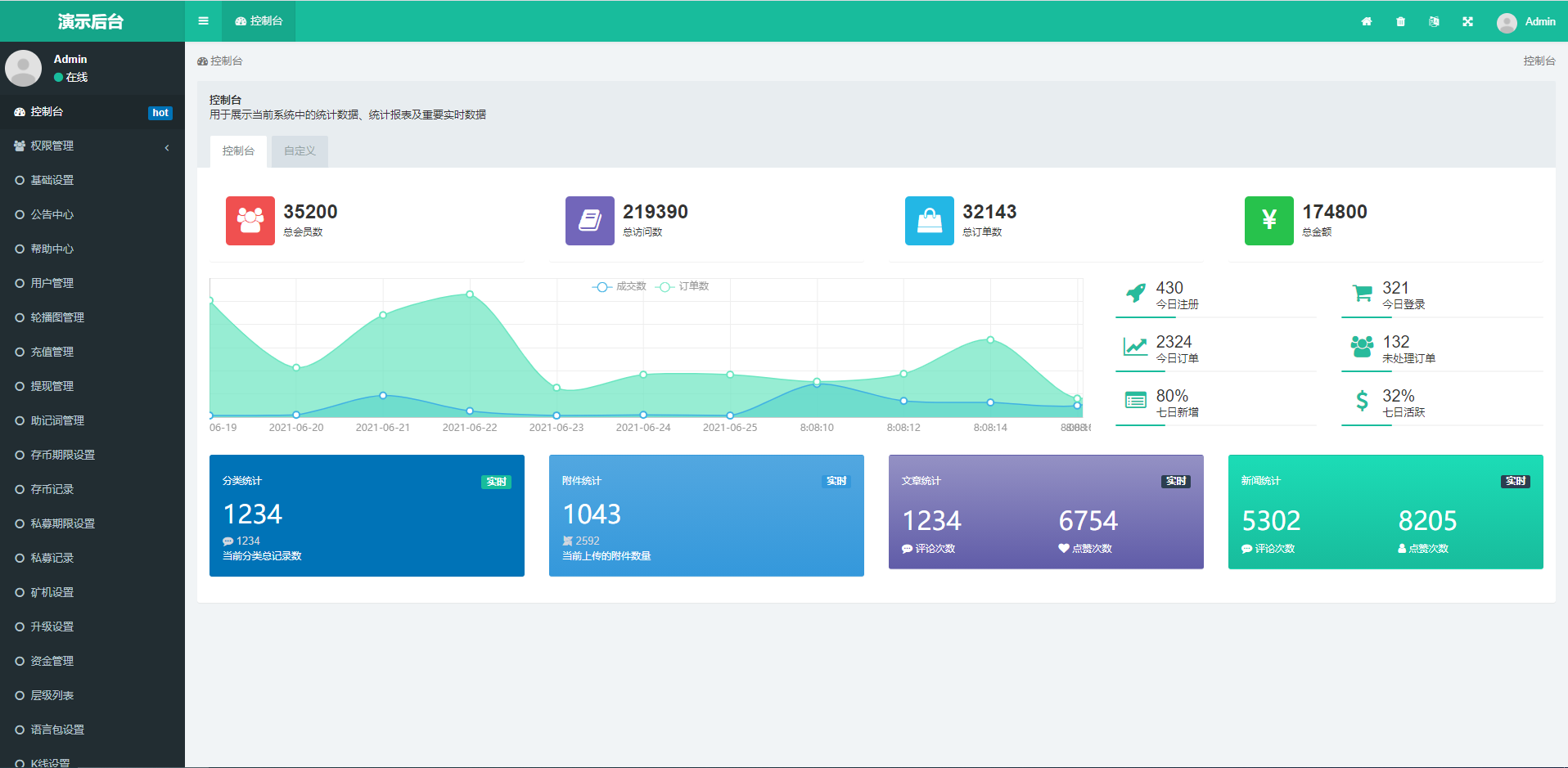 双语言国外交易所系统虚拟币交易所矿机系统存币生息